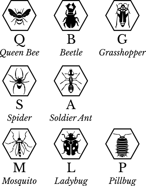 notation of hive pieces